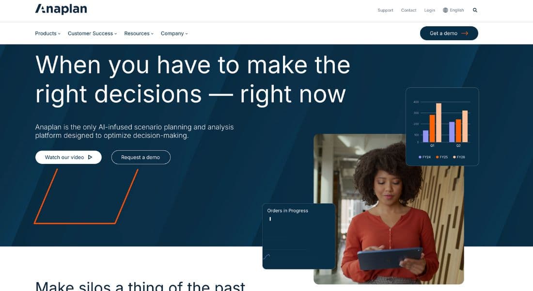 Anaplan Path Anaplan Review: AI-Driven Business Planning Platform for Strategic ...